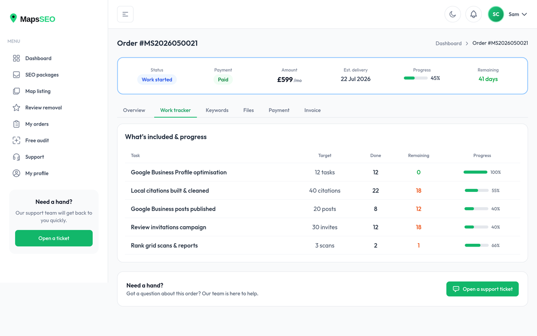 Work tracker tab: each workstream with target, delivered and remaining counts — citations, posts, review invitations and grid scans